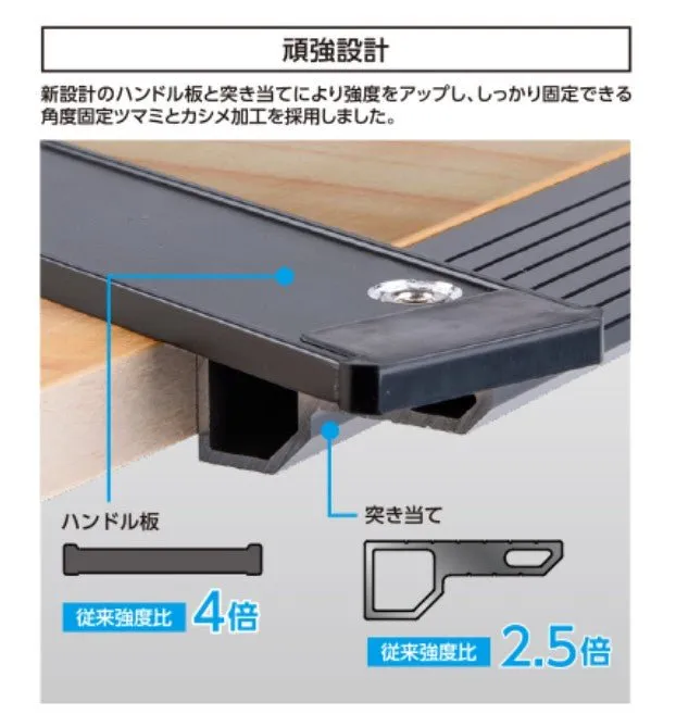 Shinwa 73121 Next Foldable Circular Saw Guide - 45cm